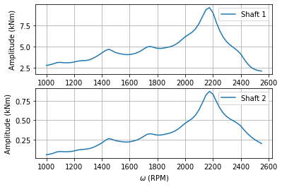 ../_images/notebooks_ICE_example_11_2.png