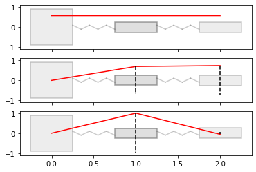 ../_images/notebooks_modal_analysis_and_forced_response_5_2.png