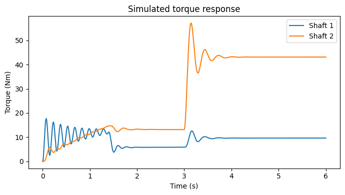 ../_images/notebooks_transient_simulation_32_0.png