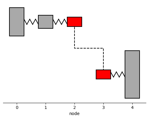 ../_images/notebooks_transient_simulation_9_0.png